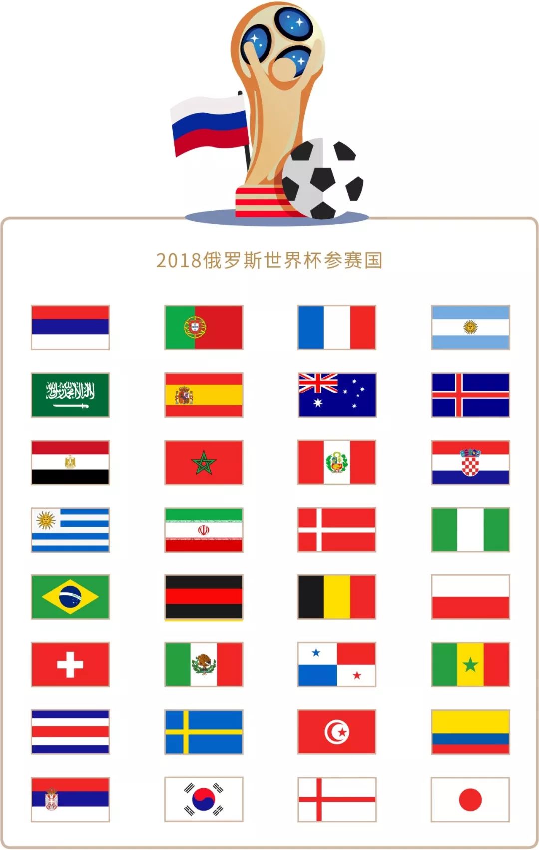 和戏剧性而
